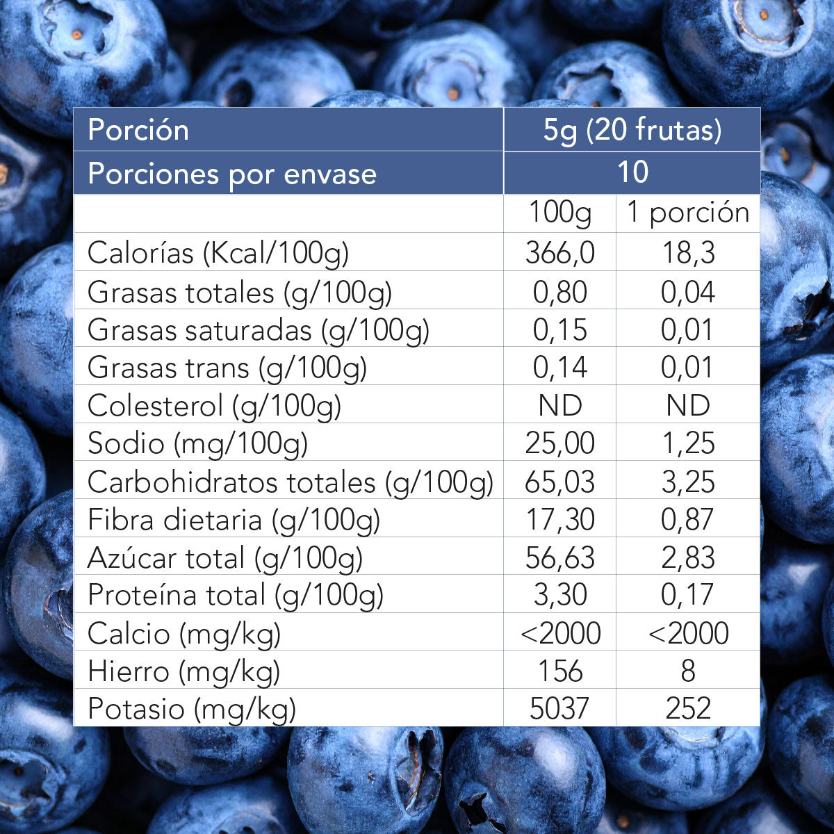 CRUNCH DE ARÁNDANOS