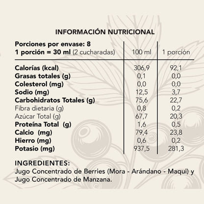 Concentrado Mix de Berries – Edición Limitada